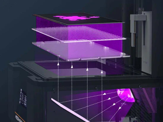 Anycubic Photon Mono M7 Max