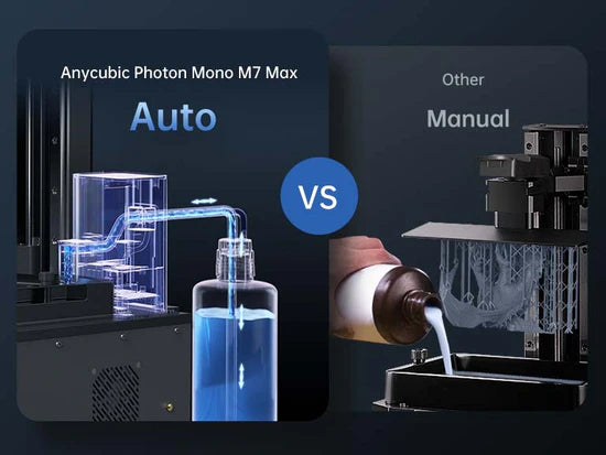 Anycubic Photon Mono M7 Max